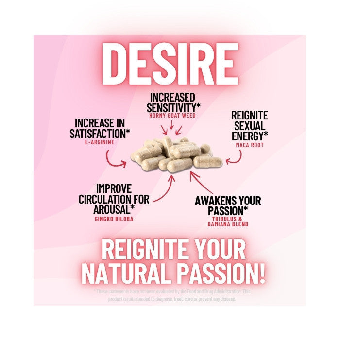 90 Day Hormone Reset Bundle