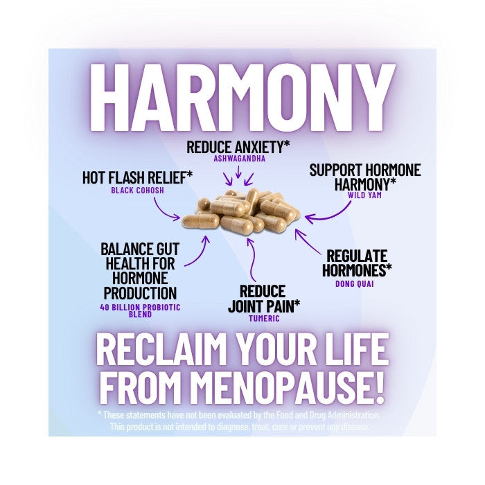 90 Day Hormone Reset Bundle