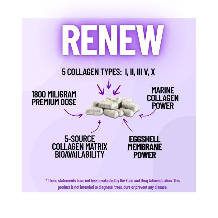 RENEW: Hydrolyzed Collagen Complex